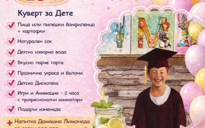 Мини Бал – Детско тържество в Бонбонената къща
